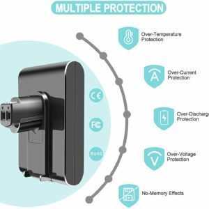 DYSON BATTERY PACK 6-CELL 22.2V 2200mAh Vacuum Cleaner Replacement Battery 